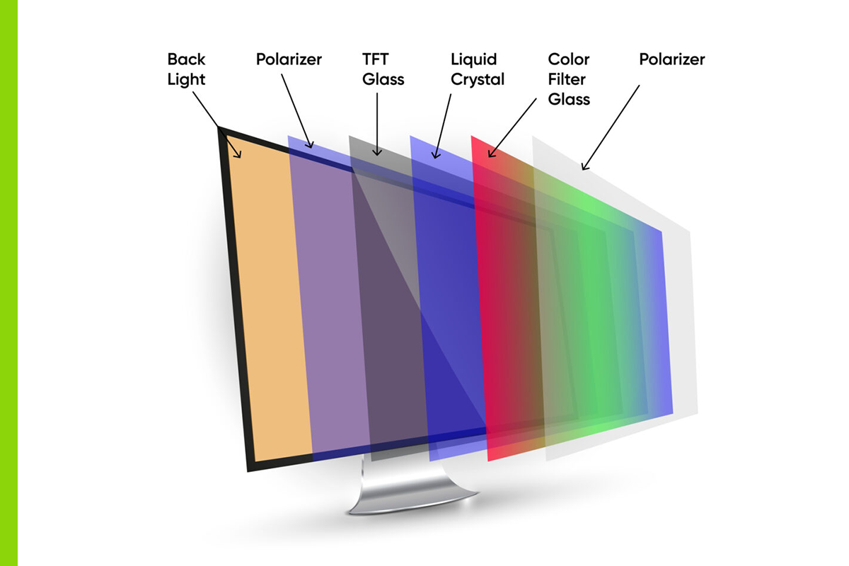 IPS paneel opbouw | Megekko academy